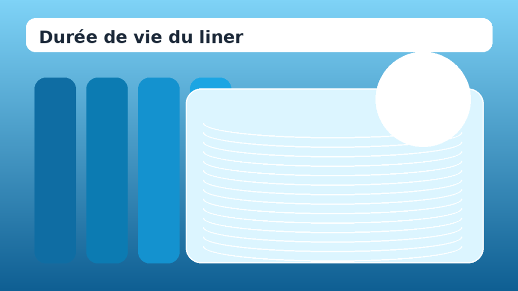 Durée de vie d'un liner de piscine : cover dédiée PrimePiscine